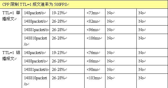 全发国际(中国)有限公司官网