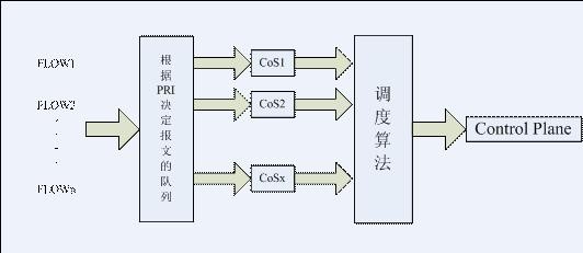 全发国际(中国)有限公司官网