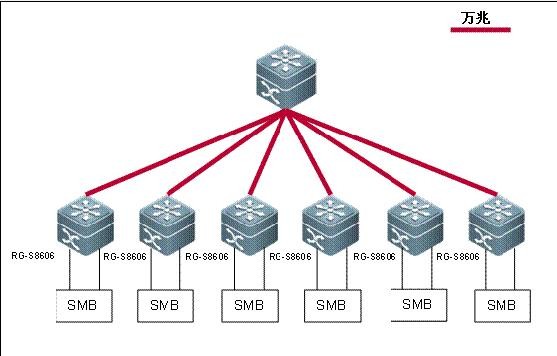 全发国际(中国)有限公司官网