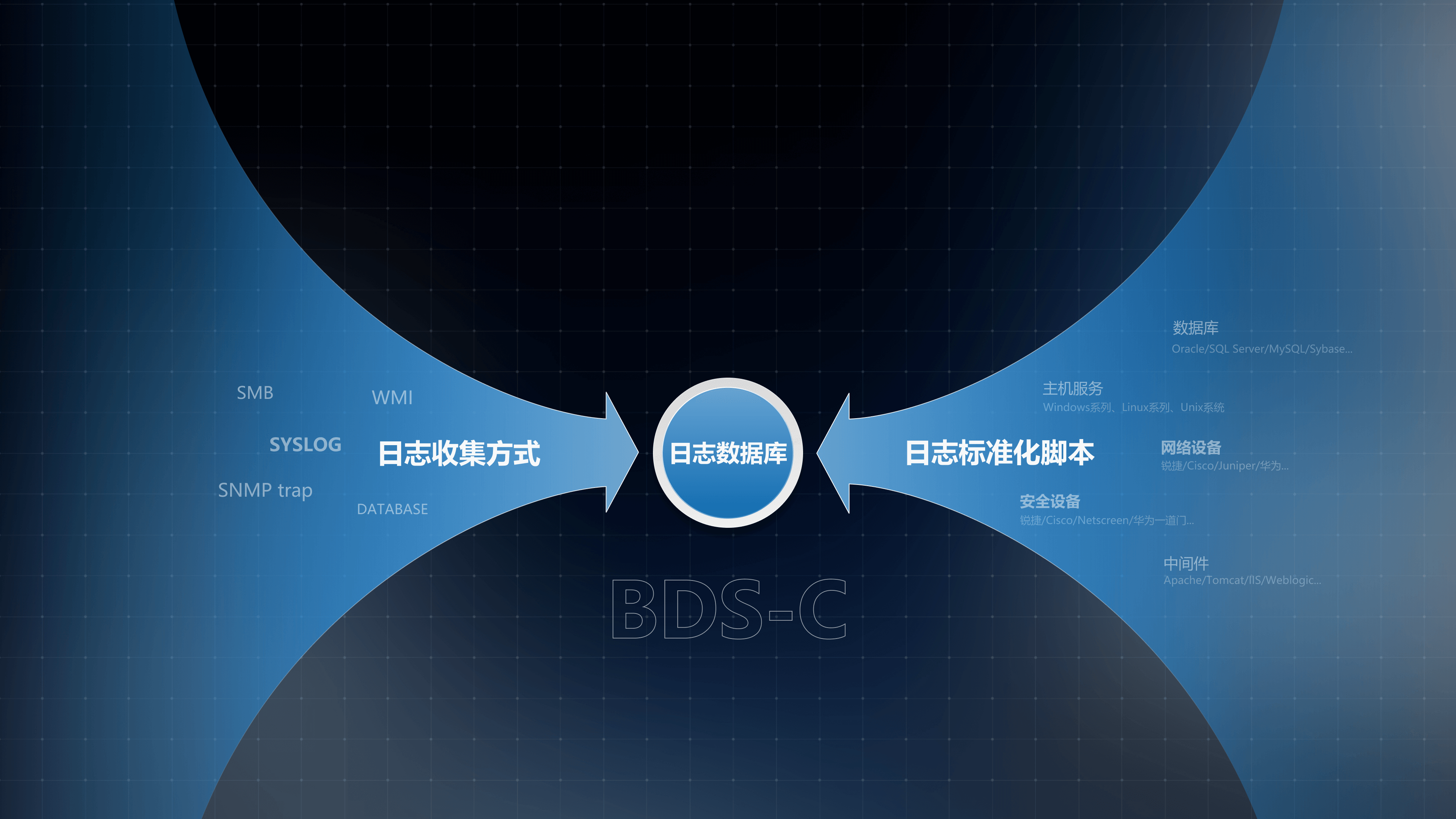 全发国际(中国)有限公司官网