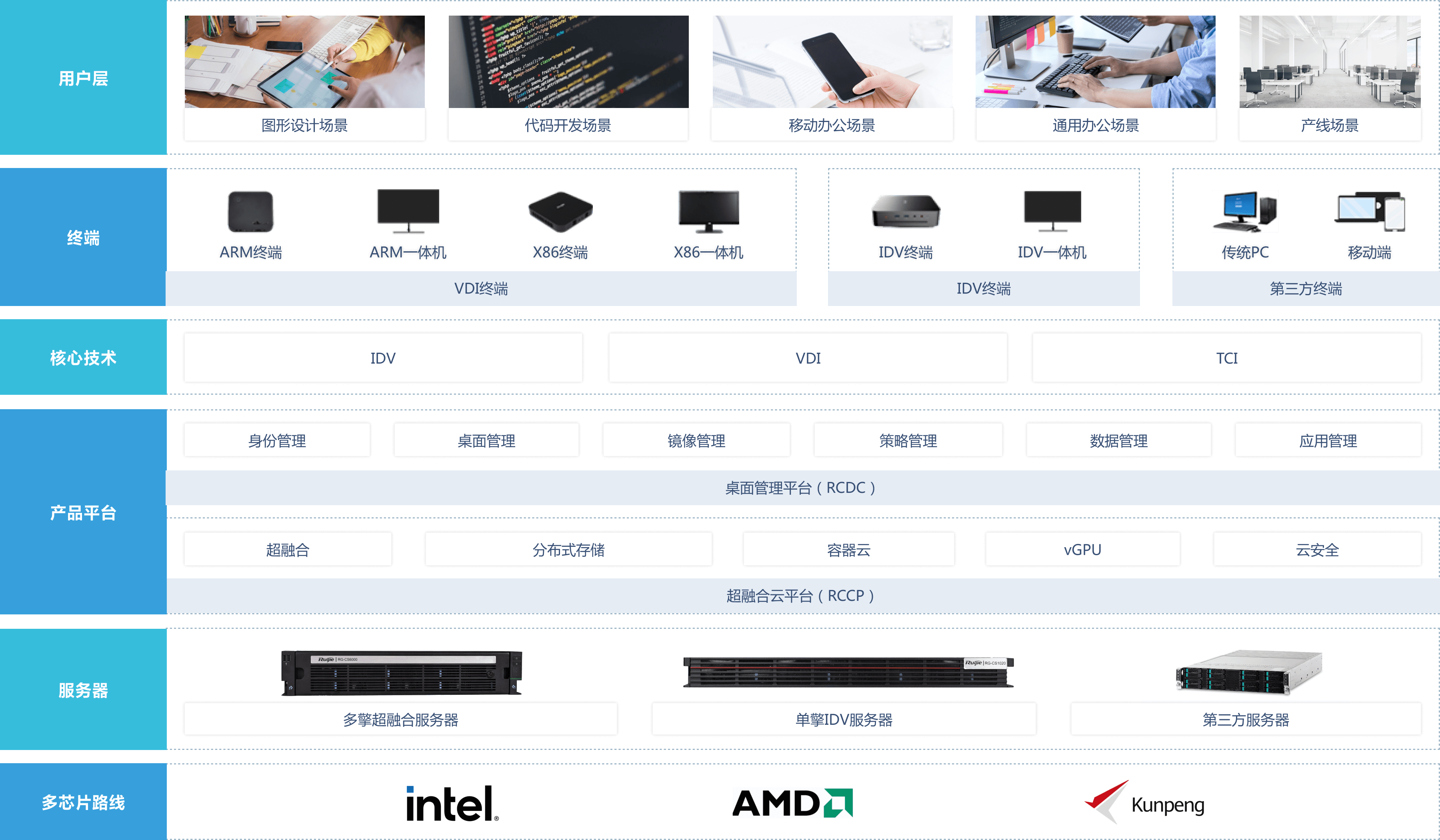 全发国际(中国)有限公司官网