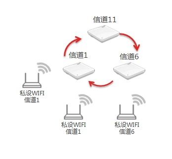 全发国际(中国)有限公司官网