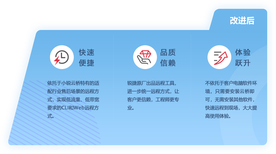 全发国际(中国)有限公司官网