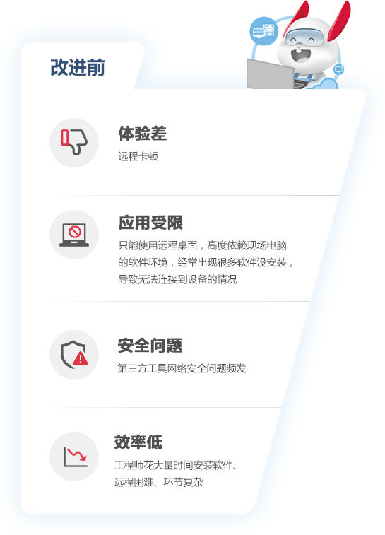 全发国际(中国)有限公司官网